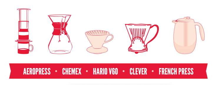 brewing methods